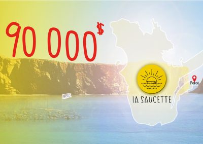 Saucette à Percé : 90 000$ déjà amassés