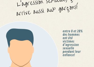 Les hommes aussi sont victimes d’agression sexuelle