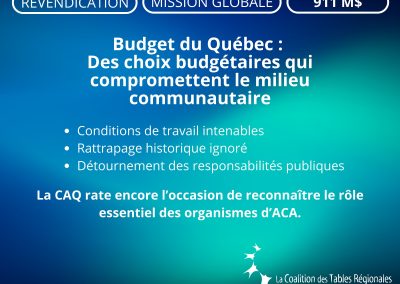Budget 2026 : des choix qui compromettent le milieu communautaire